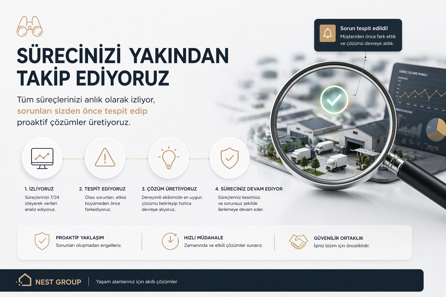 Nest Group Uygulama Süreci